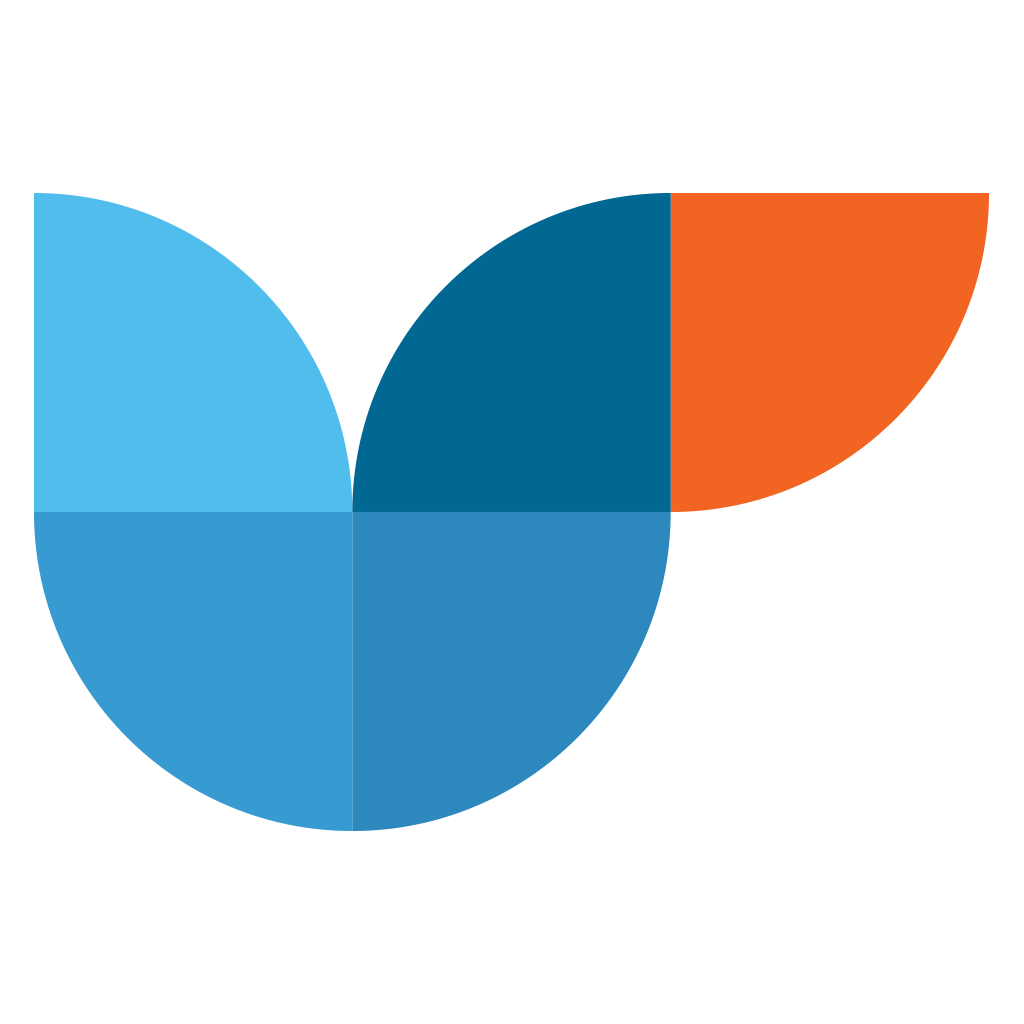 Zendesk Cyber-duck Case Study