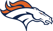 Zendesk Denver Broncos Case Study
